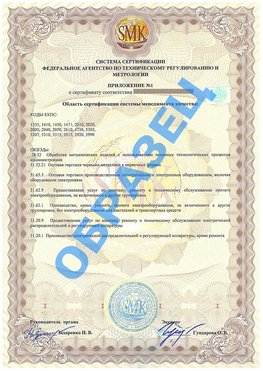 Приложение 1 Клин Сертификат ГОСТ РВ 0015-002